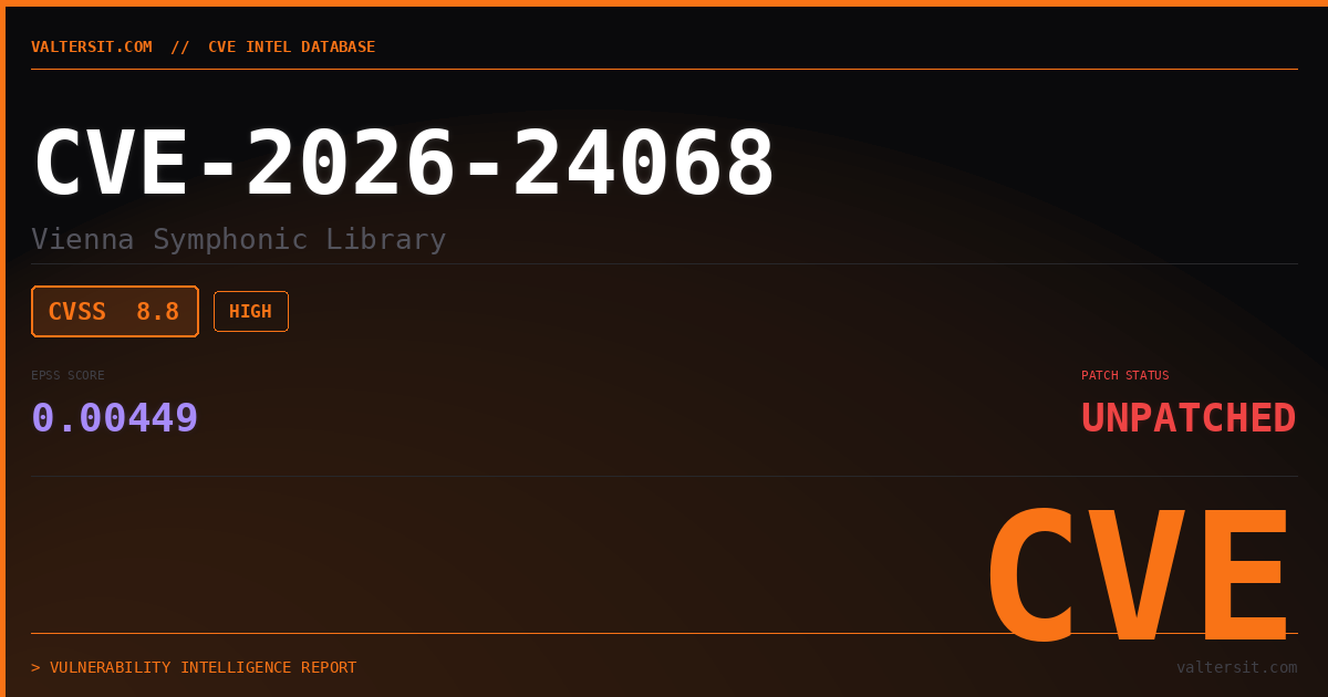 CVE-2026-24068 | Vienna Symphonic Library | Valters IT Hub