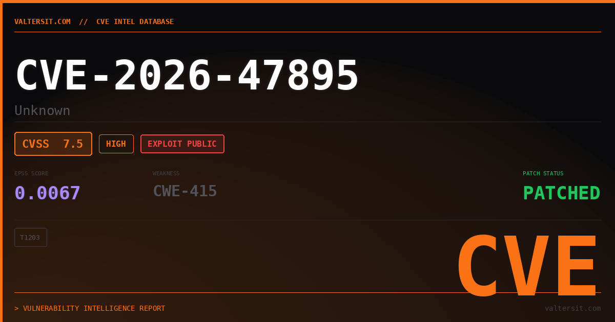 CVE-2026-47895 |  | Valters IT Hub