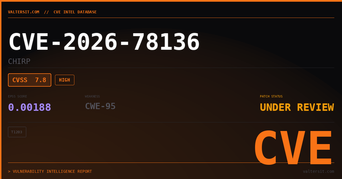 CVE-2026-78136 | CHIRP | Valters IT Hub