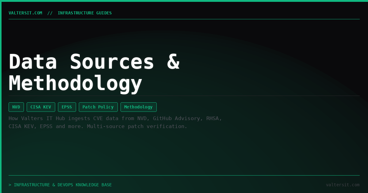 Data Sources & Methodology — How Valters IT Hub Works