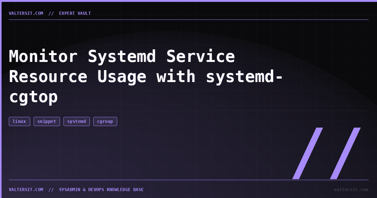 Monitor Systemd Service Resource Usage with systemd-cgtop | Expert Vault | Valters IT Hub