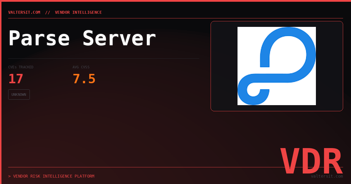 Parse server — Security Dossier | Valters IT Hub